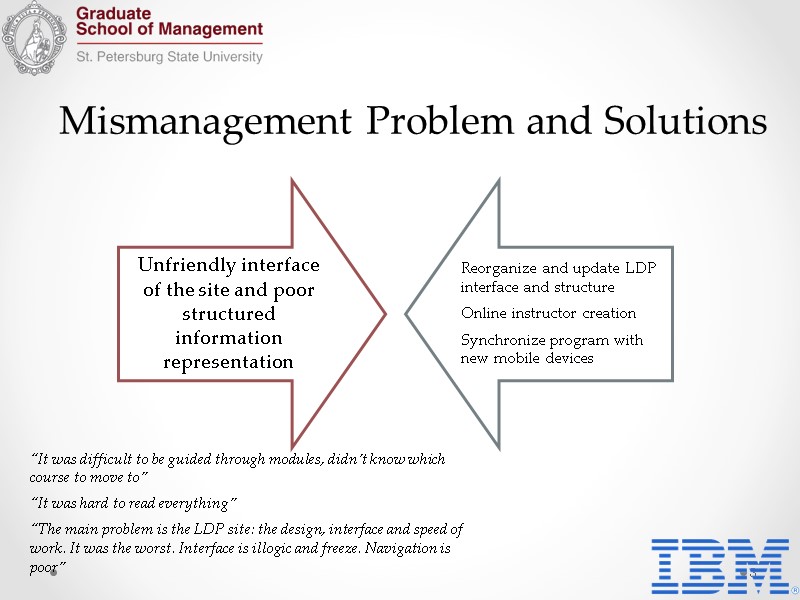 3 Mismanagement Problem and Solutions “It was difficult to be guided through modules, didn’t